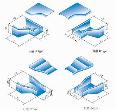 XQJ-C-06ABCD^